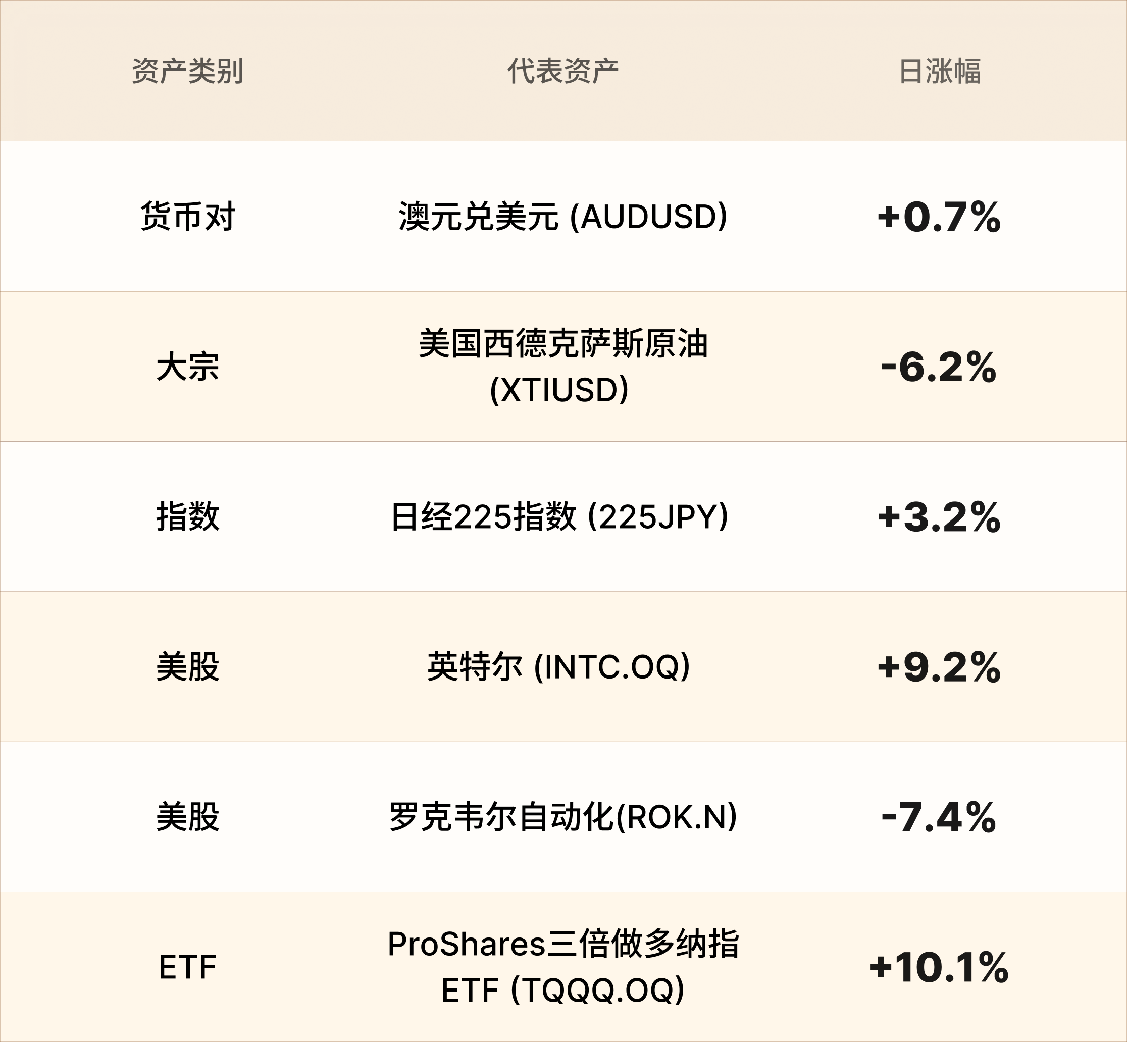 美股行情简报-CN-8.3 1 (1).png
