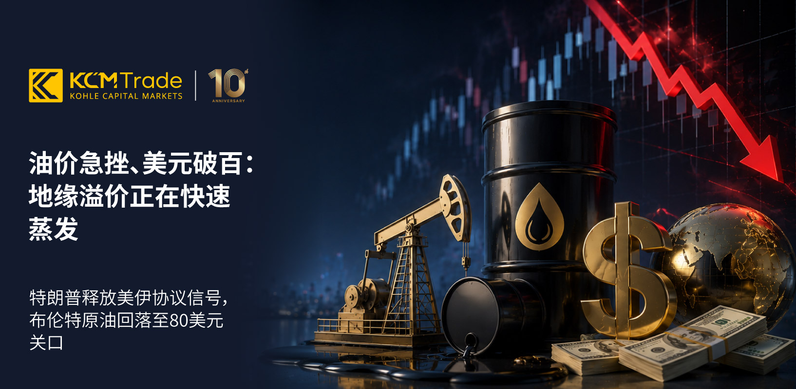 Market Commentary_20260805_Image Support_1_CN.jpg