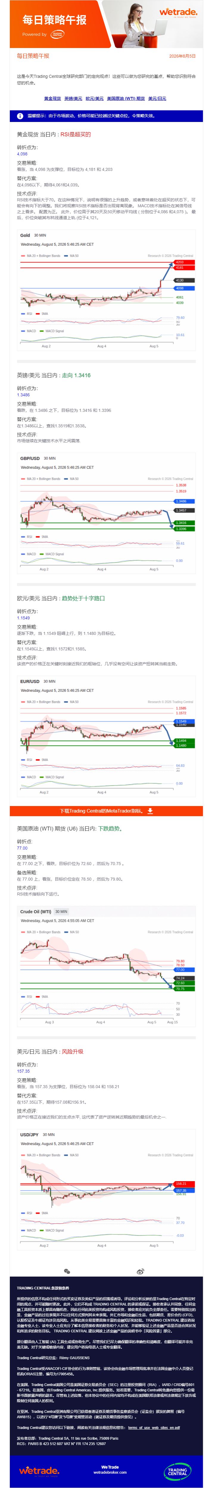 每日策略午报.png