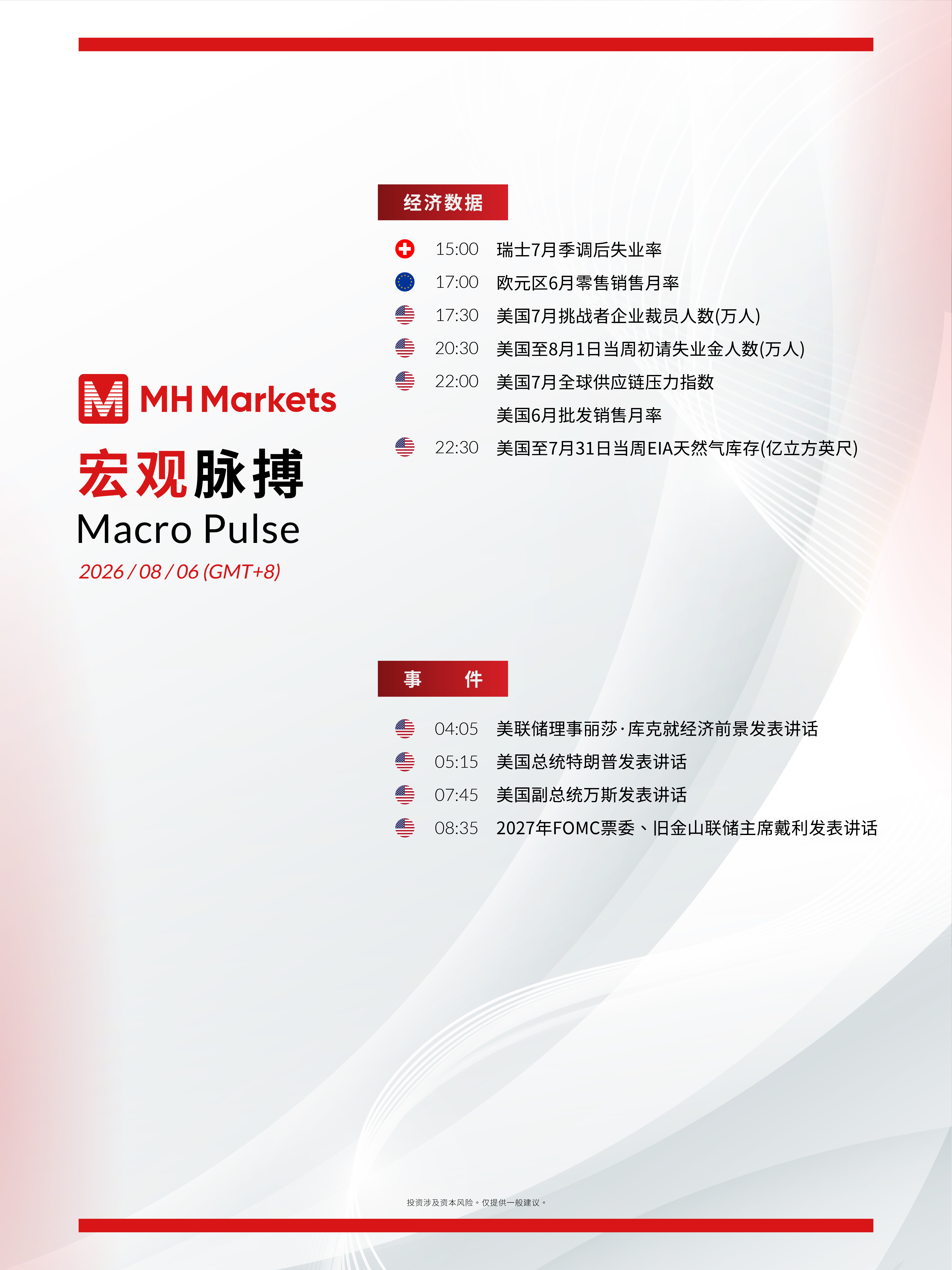 Market Events_0806_CN.jpg