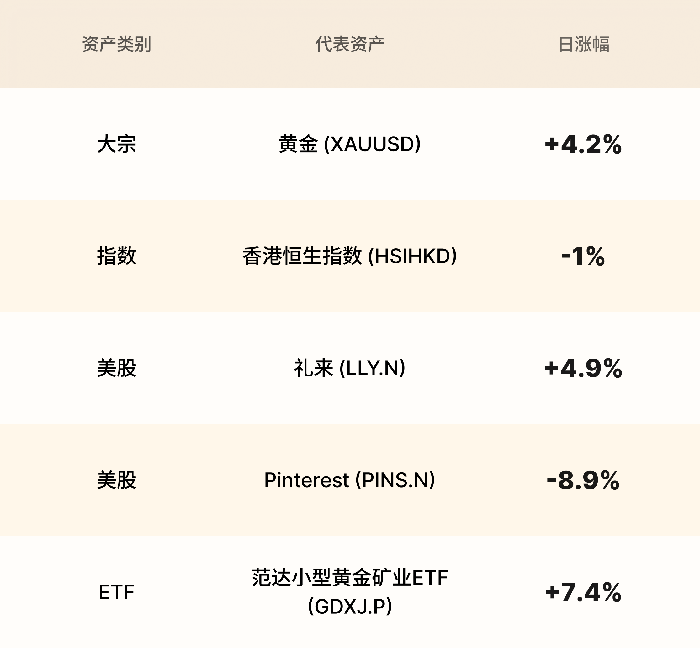 美股行情简报-CN-8.6.png