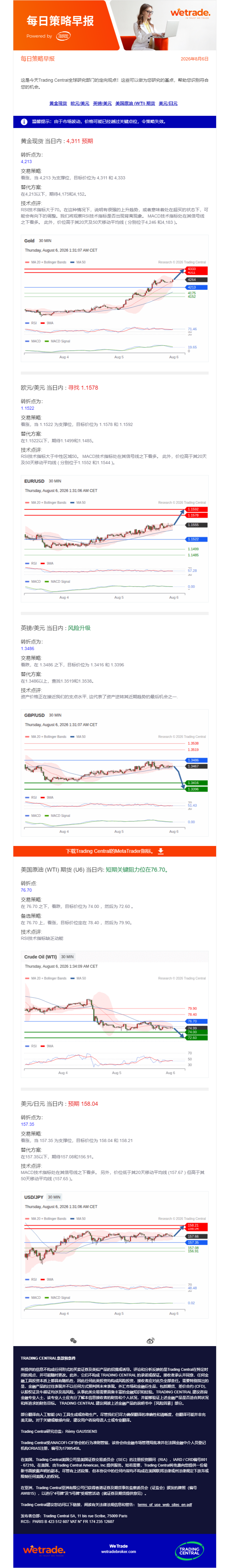 每日策略早报.png