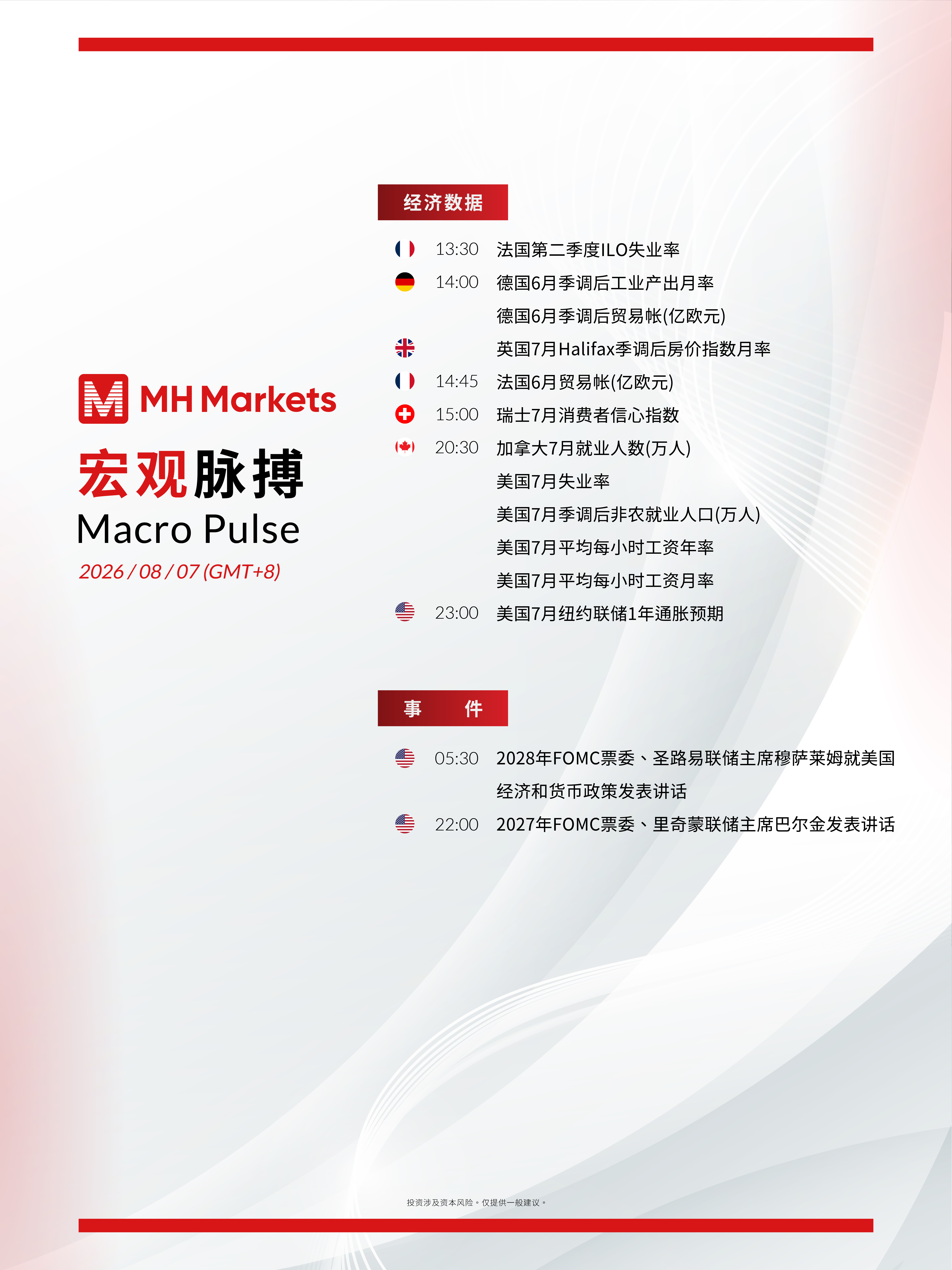 Market Events_0807_CN.jpg