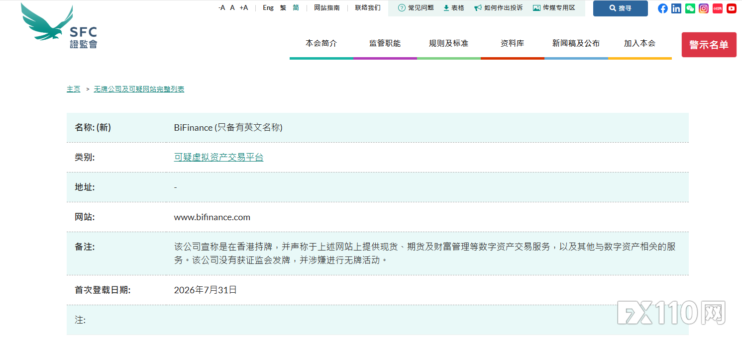 香港证监会将 BiFinance 列入警示名单