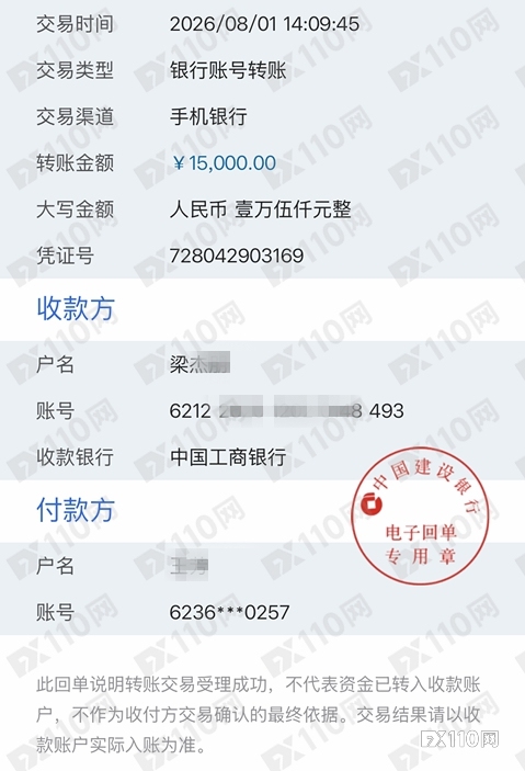 “帮忙操盘”套路再得手!假冒CMC Markets又骗一人,网站迅速关停