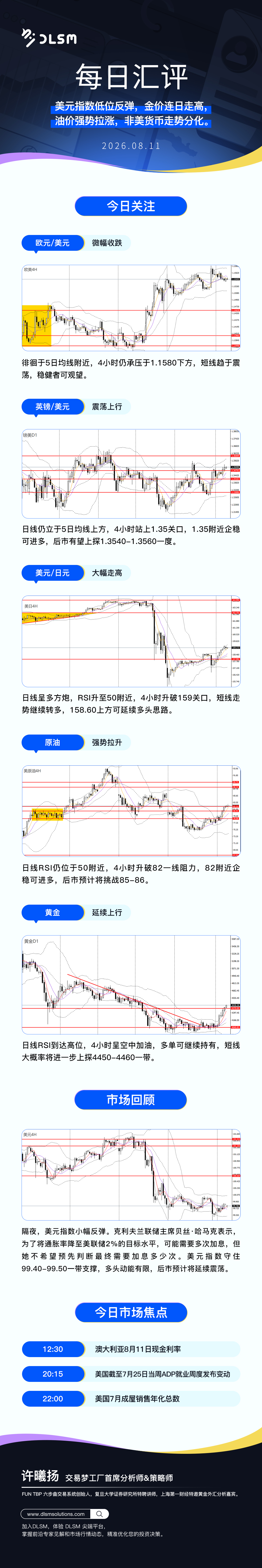 每日汇评新版 142.jpg