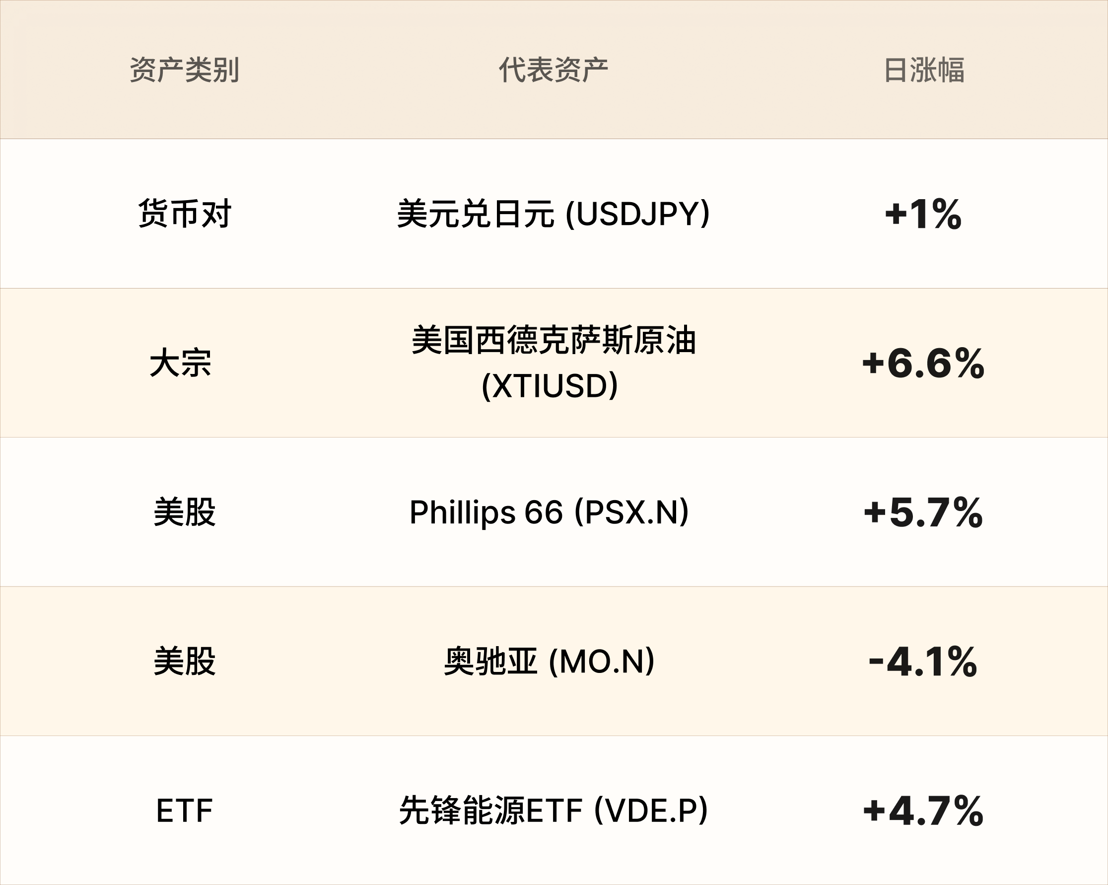 美股行情简报-CN-8.10 (1).png