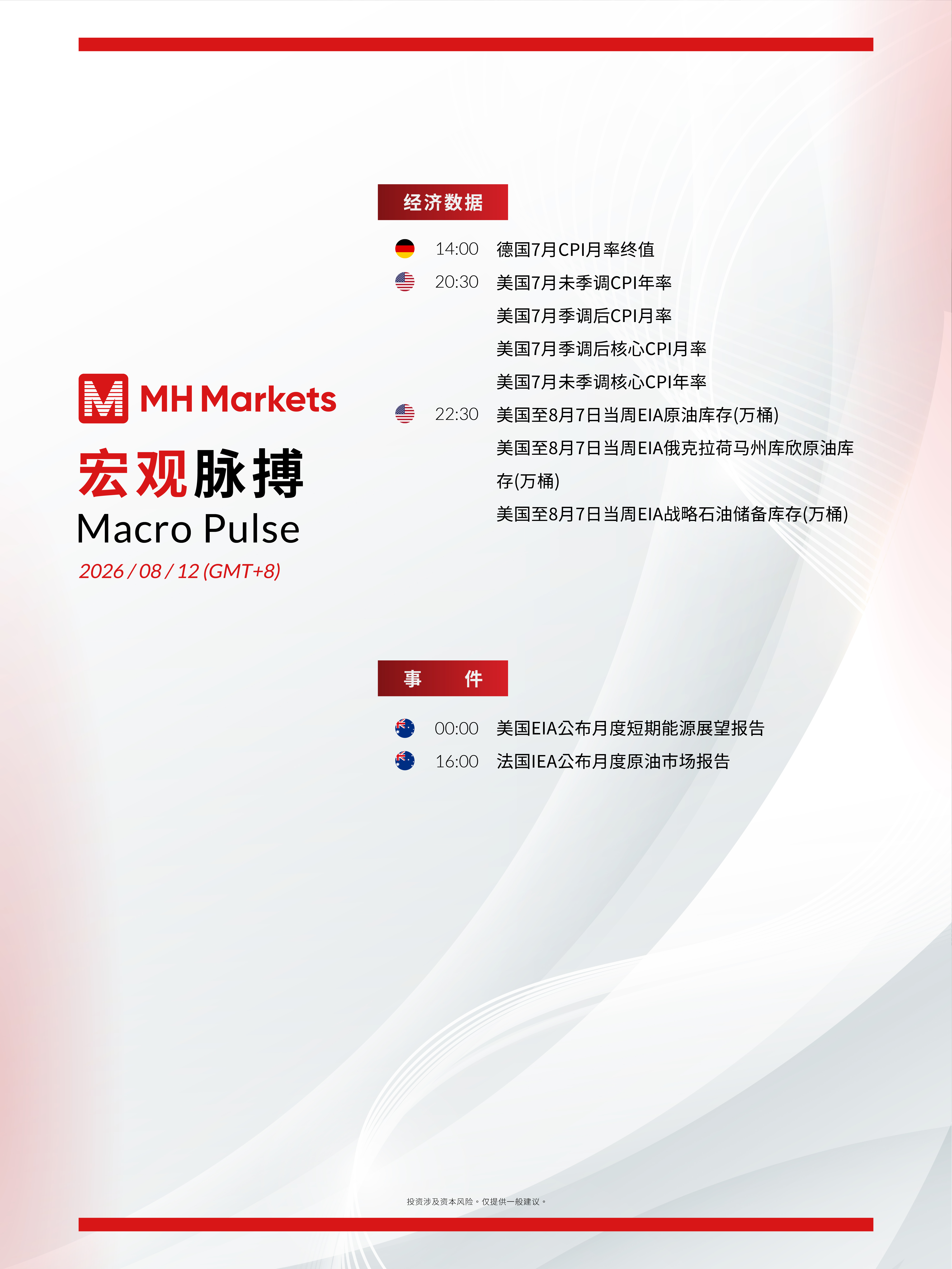 Market Events_0812_CN.jpg
