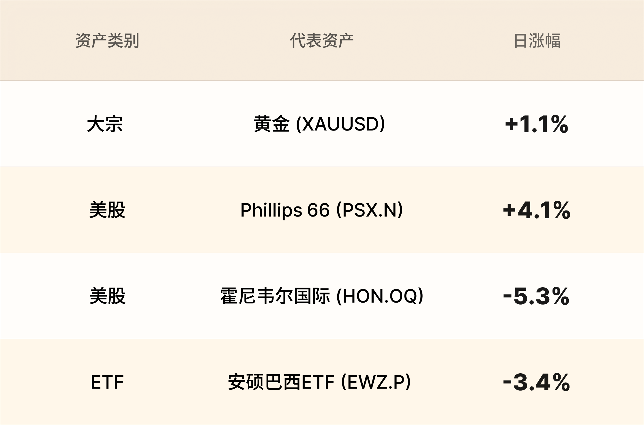 美股行情简报-CN-8.10 1.png