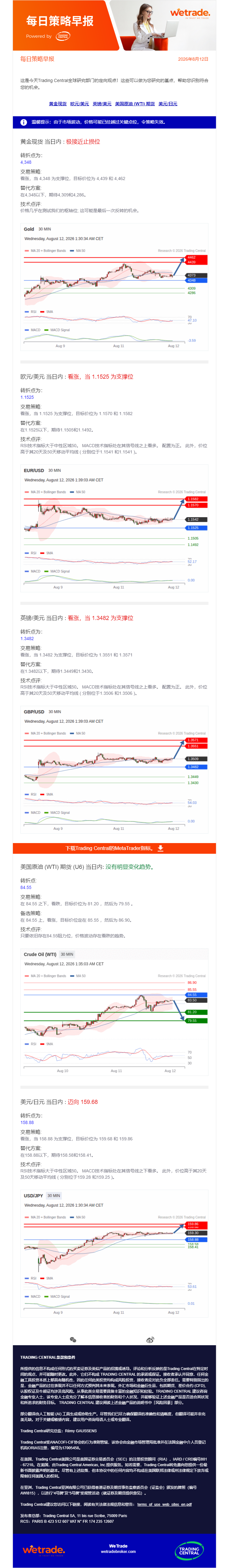 每日策略早报.png