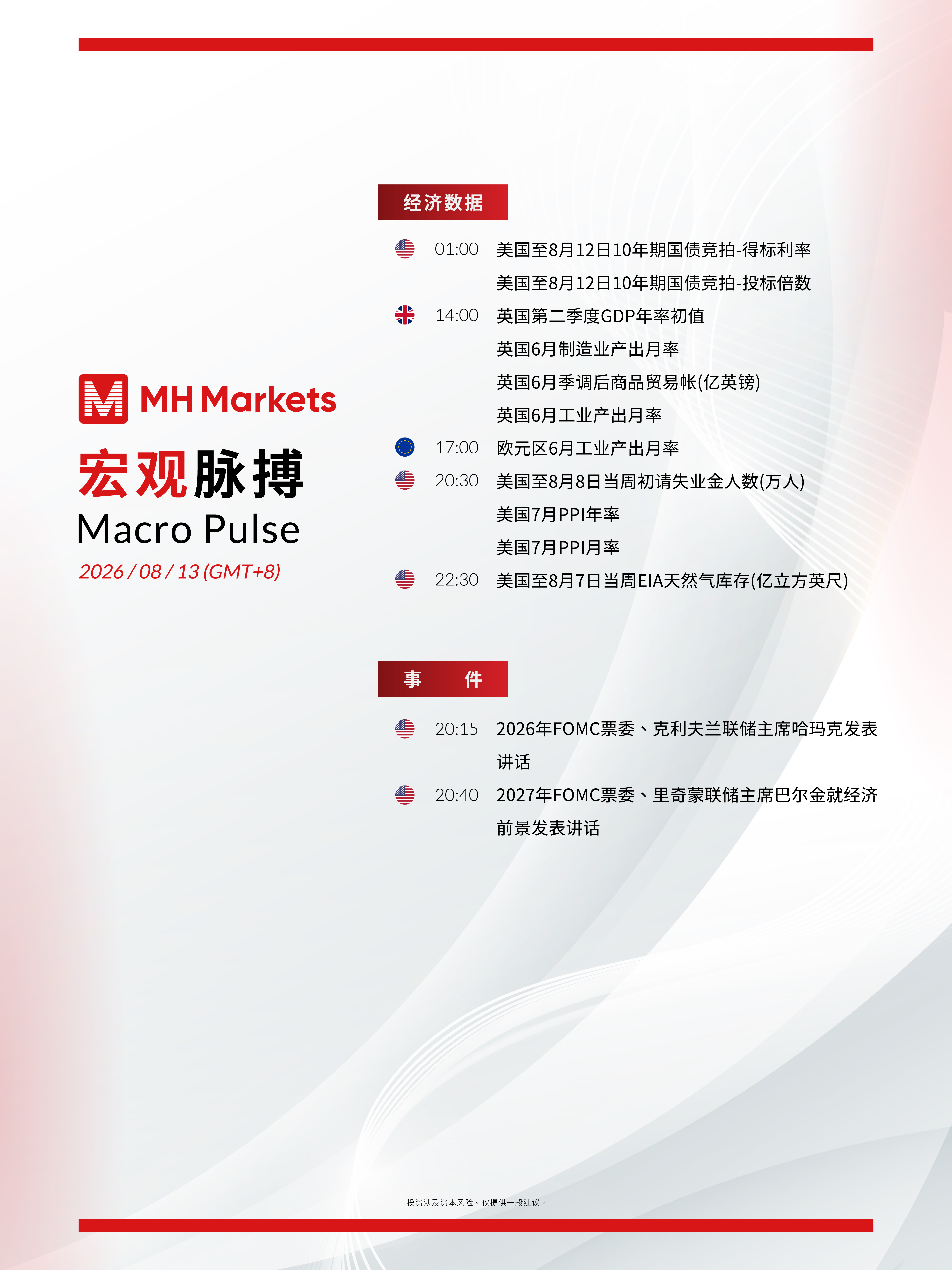 Market Events_0813_CN.jpg
