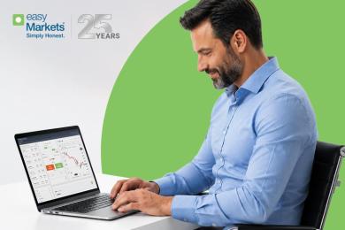easyMarkets 报告：黄金和原油引领第二季度交易活动，交易者态度更趋谨慎