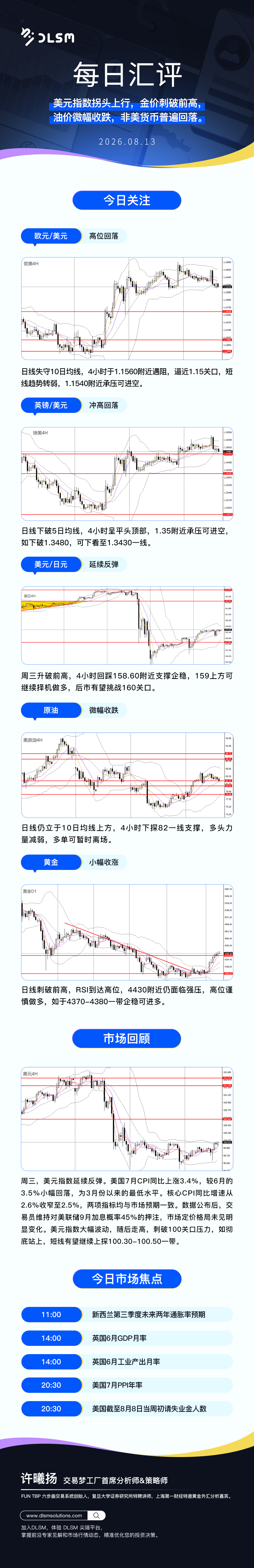每日汇评新版 148.jpg