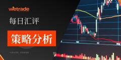2026年8月13日|每日汇评-策略分析|王萍：黄金多头关注前方压制