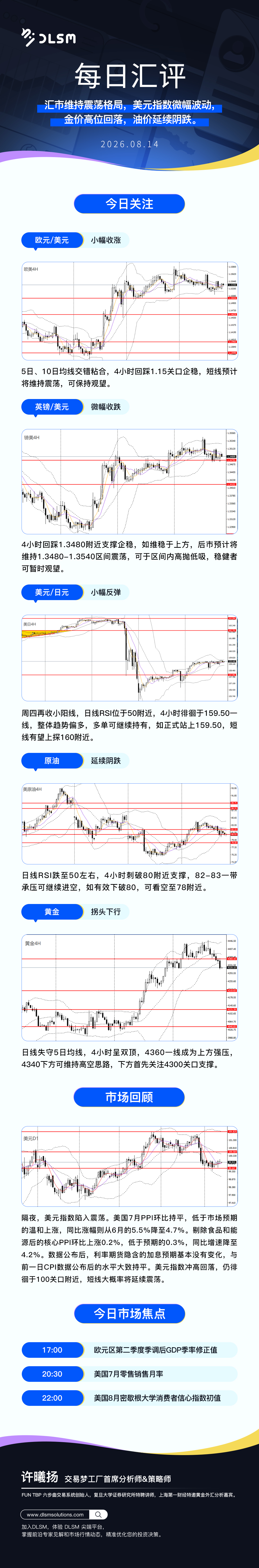 每日汇评新版 150.jpg