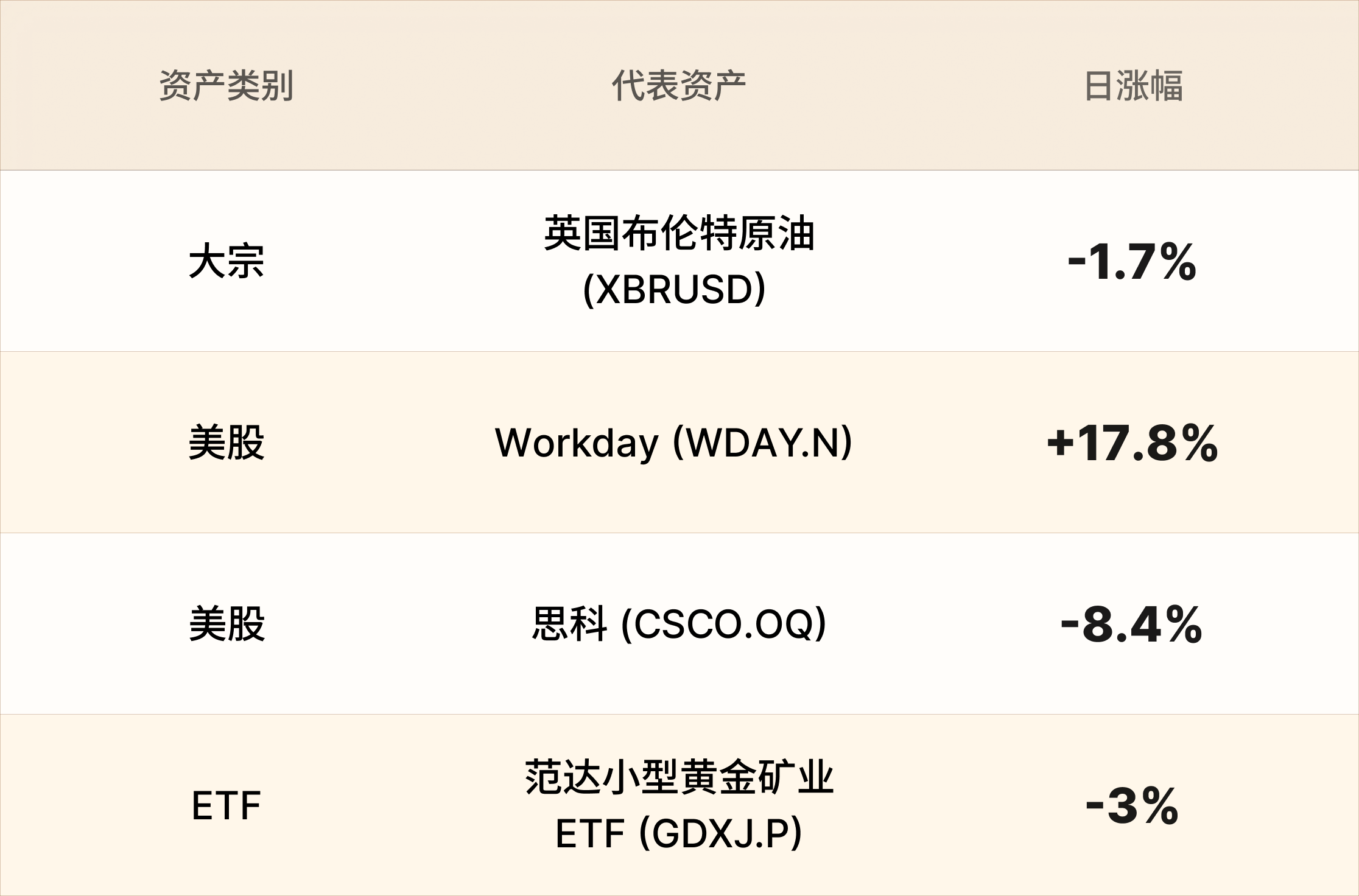 美股行情简报-CN-8.12 1.png