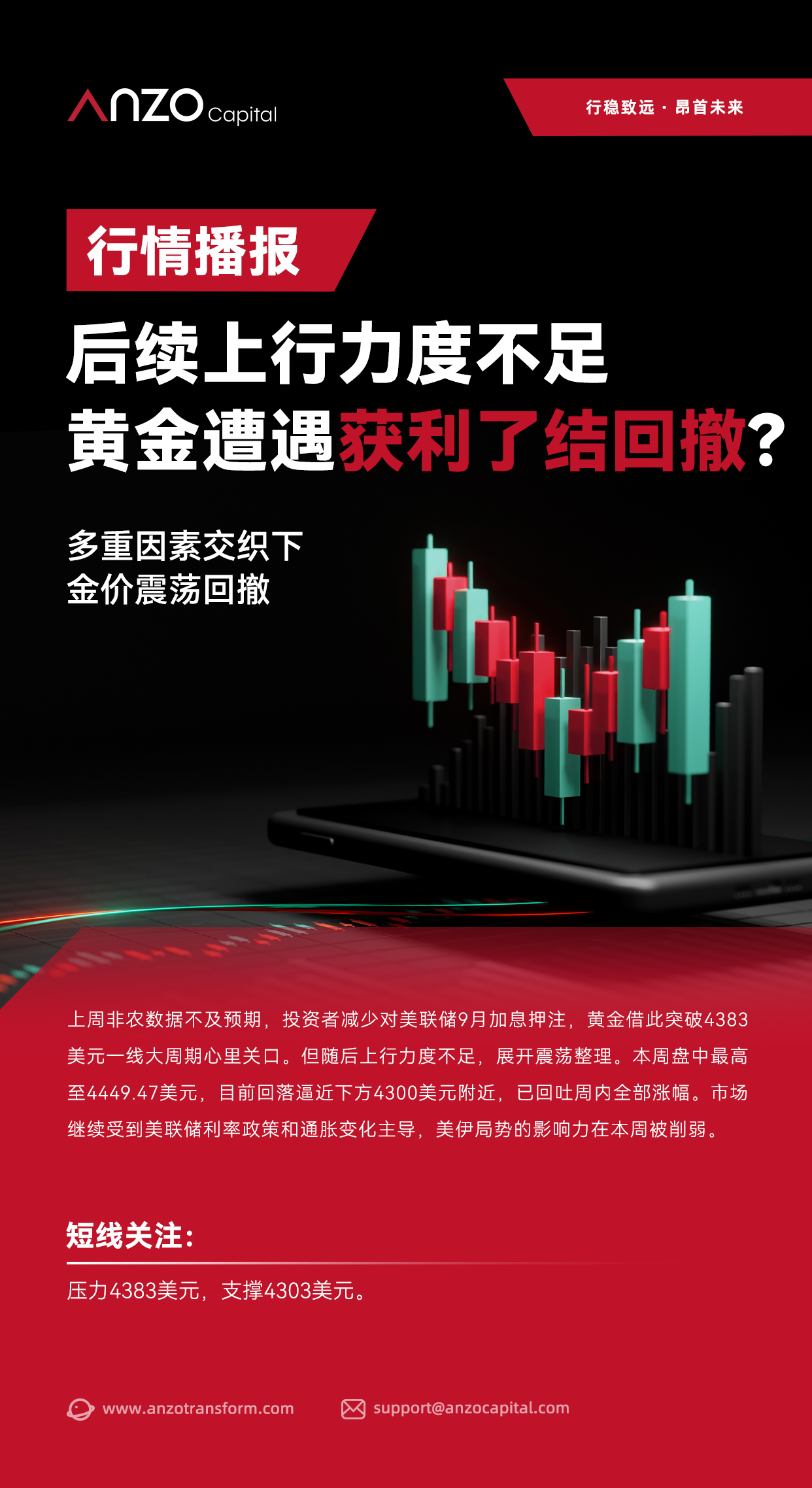 新版行情播报 36.jpg
