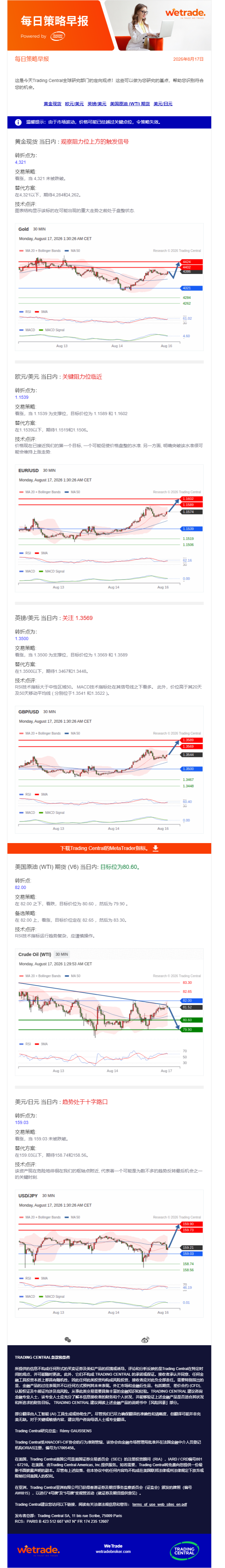 每日策略早报.png