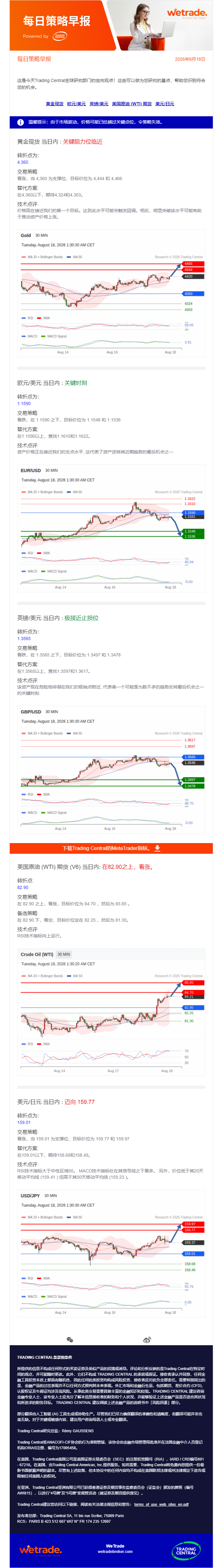 每日策略早报.png