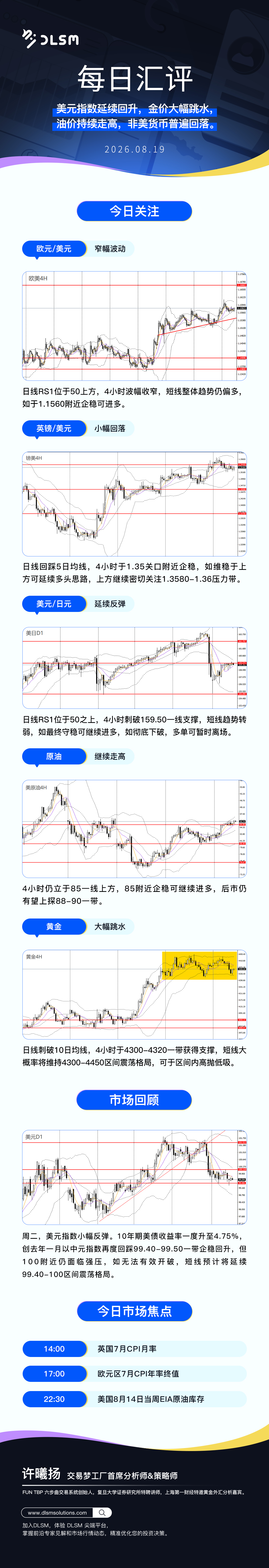 每日汇评新版 155.jpg