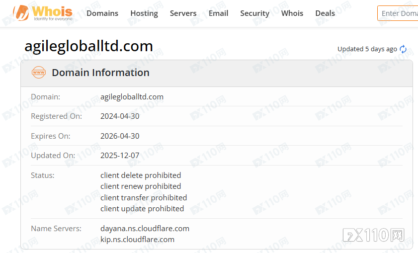 出金变噩梦!Agile Global Limited跑路,汇友1.7万美金没了