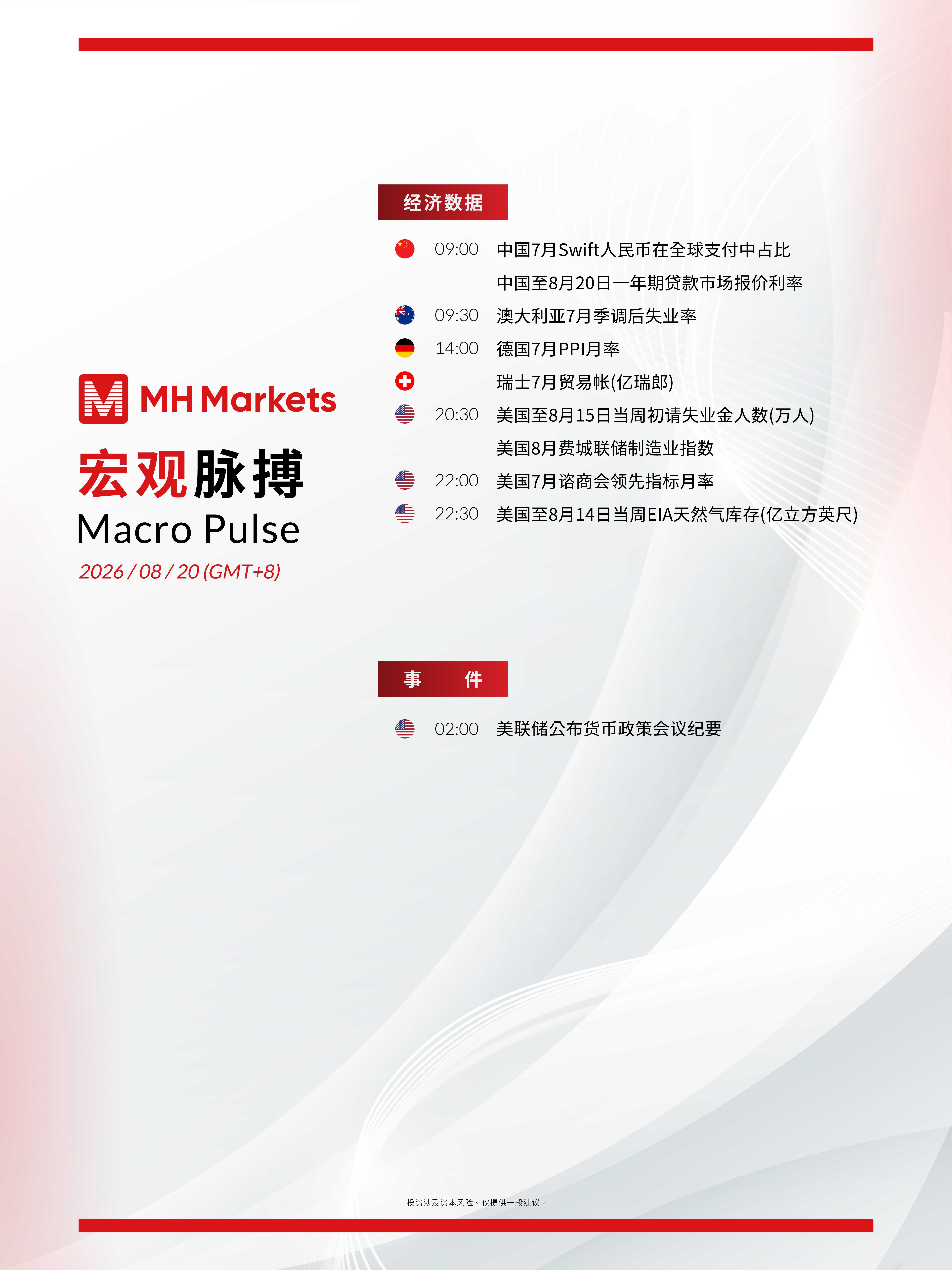 Market Events_0820_CN.jpg