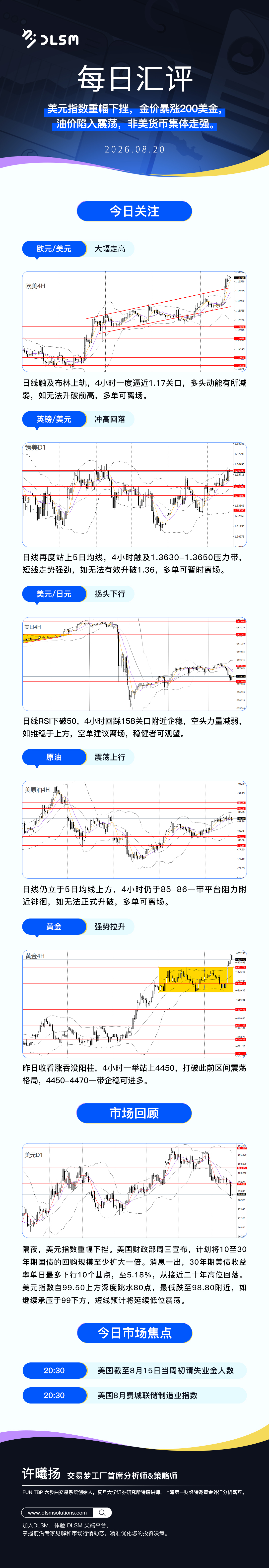 每日匯評新版 157.jpg