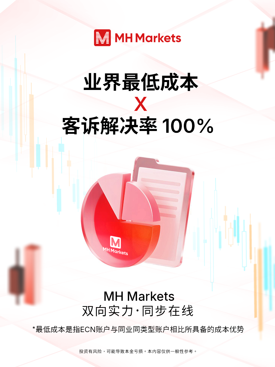 業界最低成本X客訴處理.png