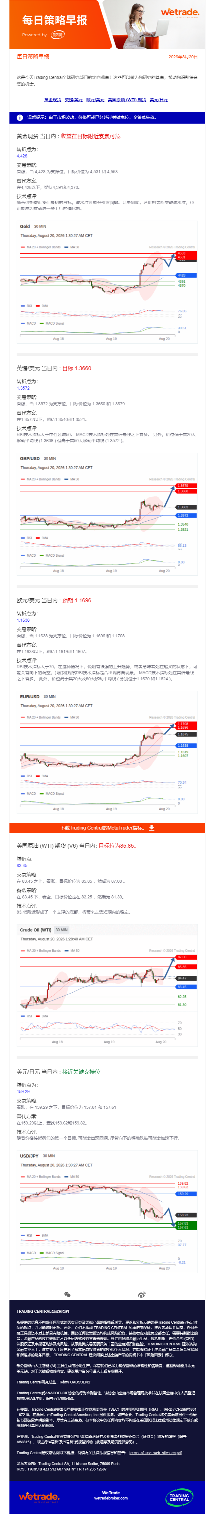 每日策略早报.png