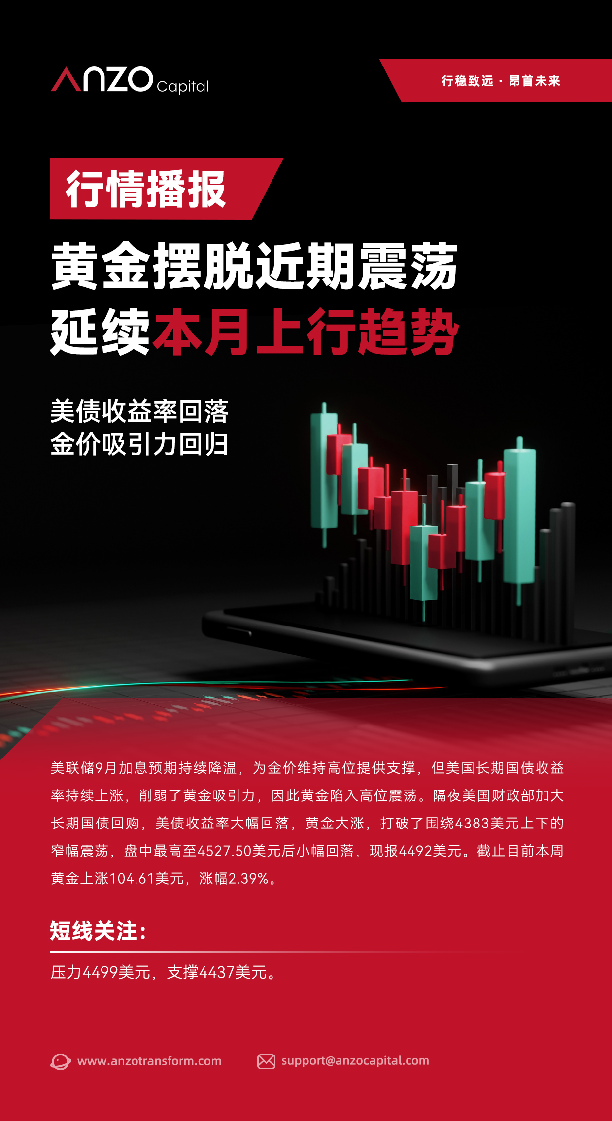 新版行情播报 38.jpg