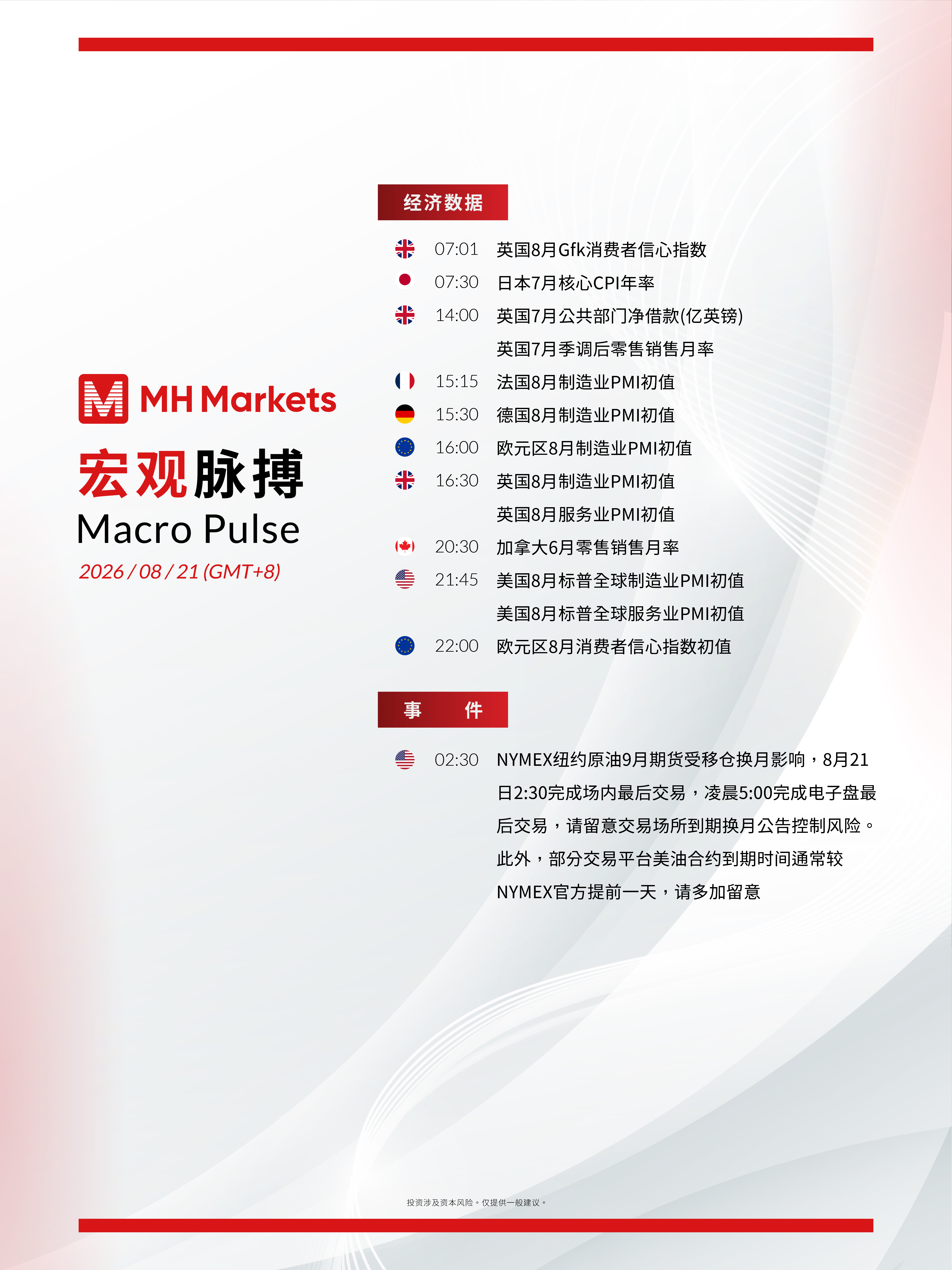 Market Events_0821_CN.jpg