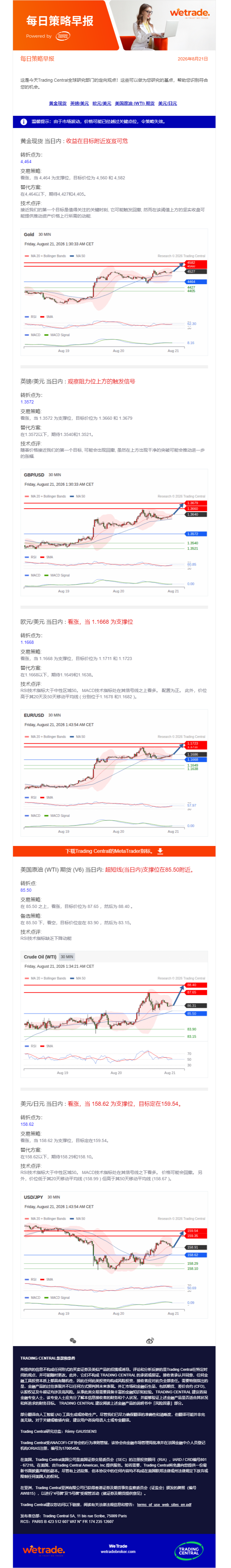 每日策略早報.png