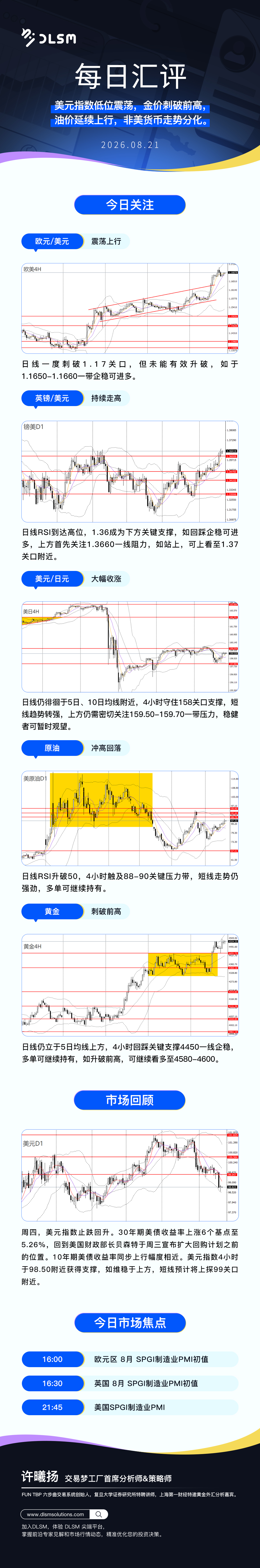 每日匯評新版 159.jpg