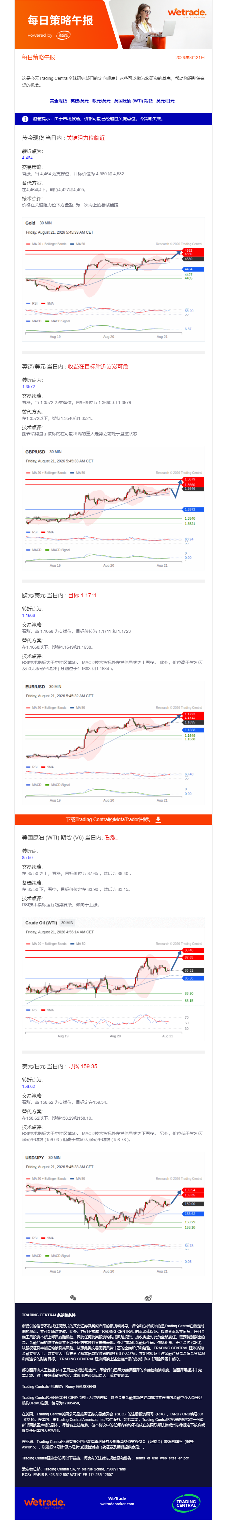 每日策略午報.png