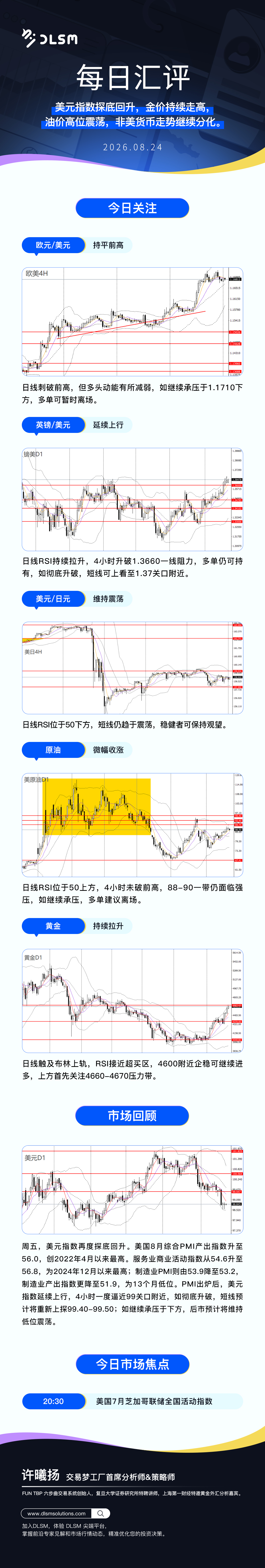 每日匯評新版 161.jpg