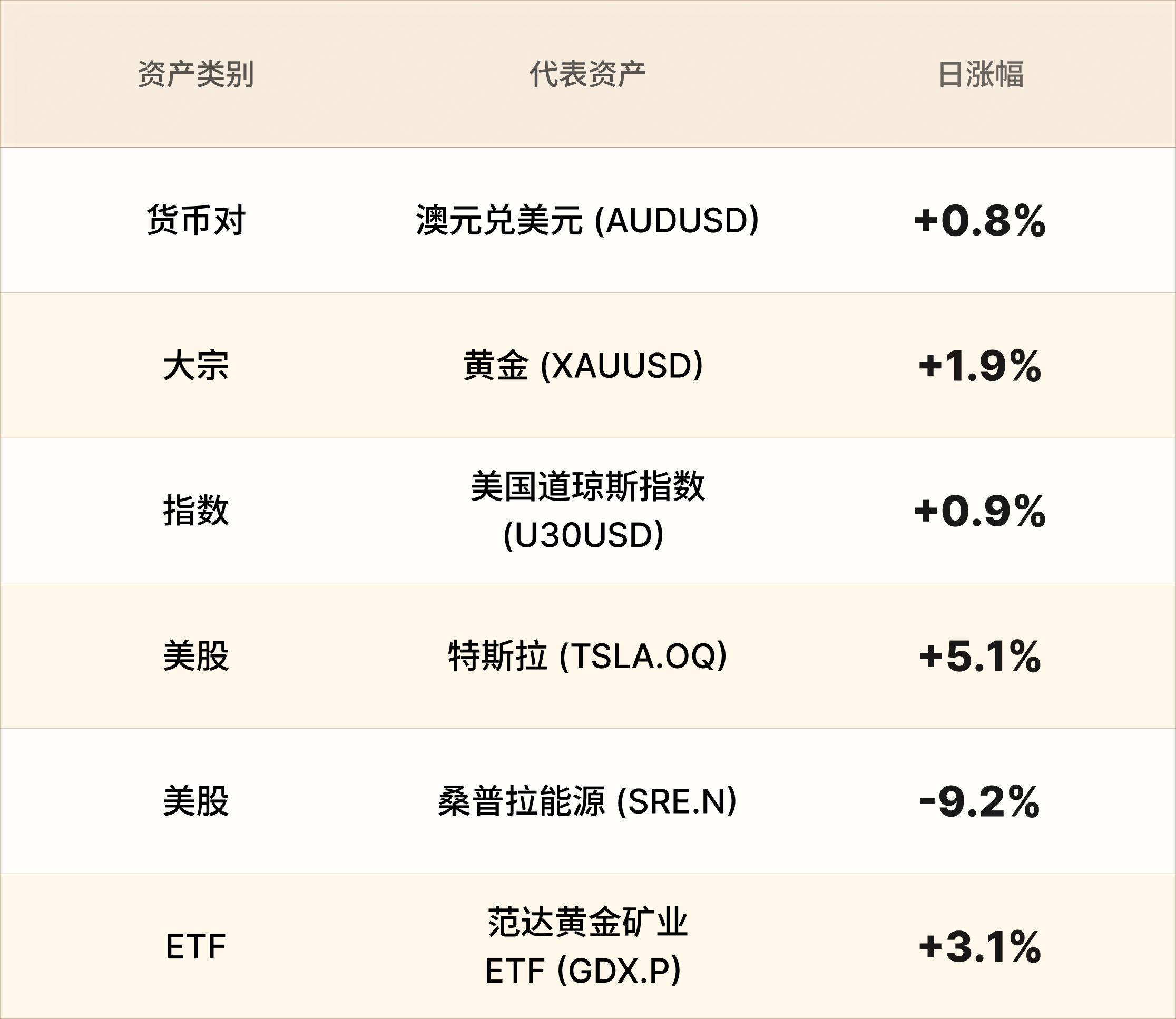 美股行情簡報-CN-8.20 2.png