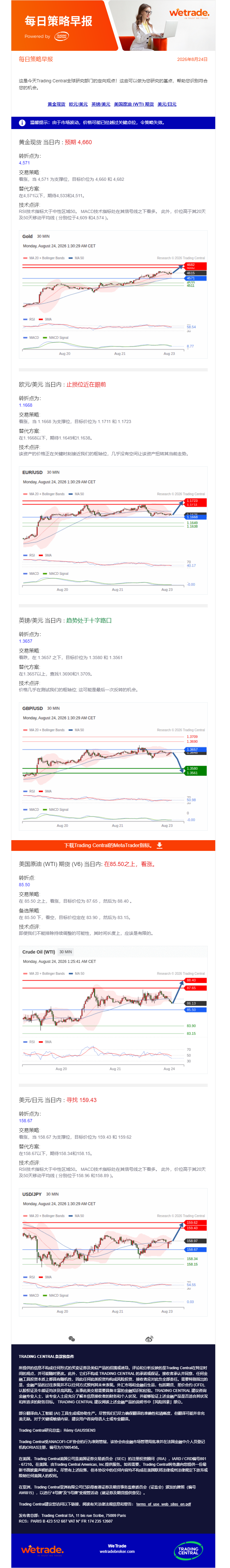 每日策略早報.png