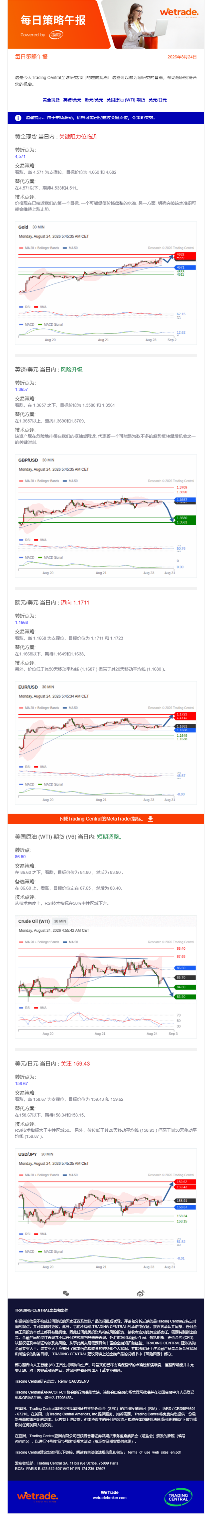 每日策略午報.png