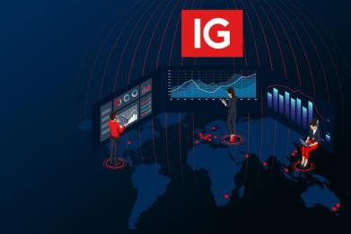 周一美股开盘前，IG平台突发登录故障