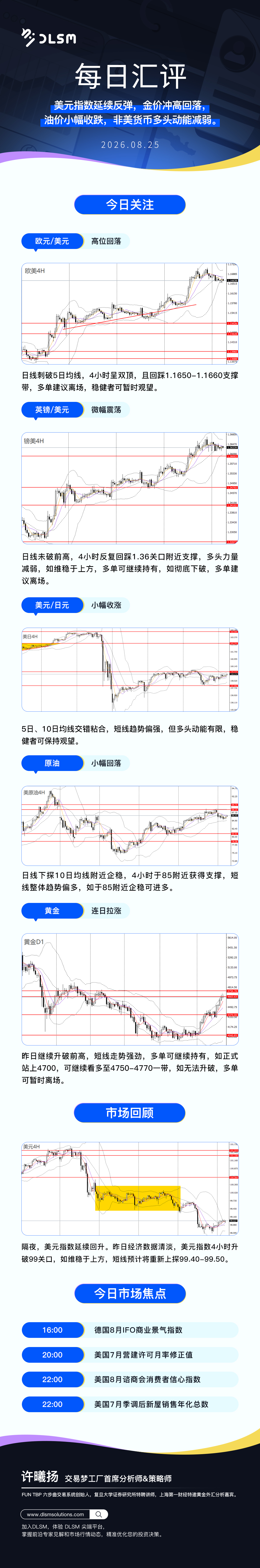 每日匯評新版 163.jpg
