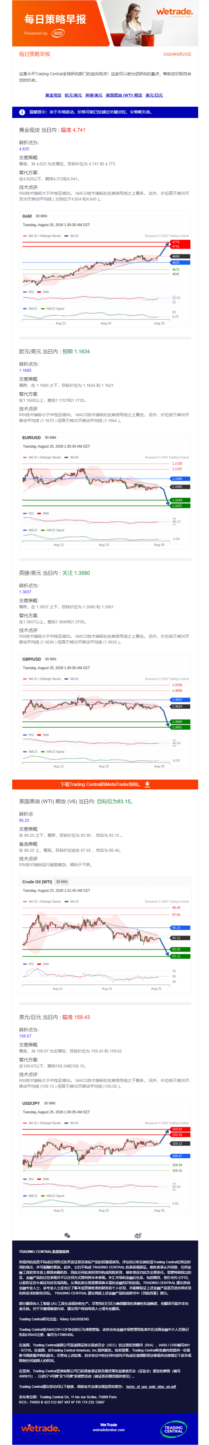 每日策略早报.png