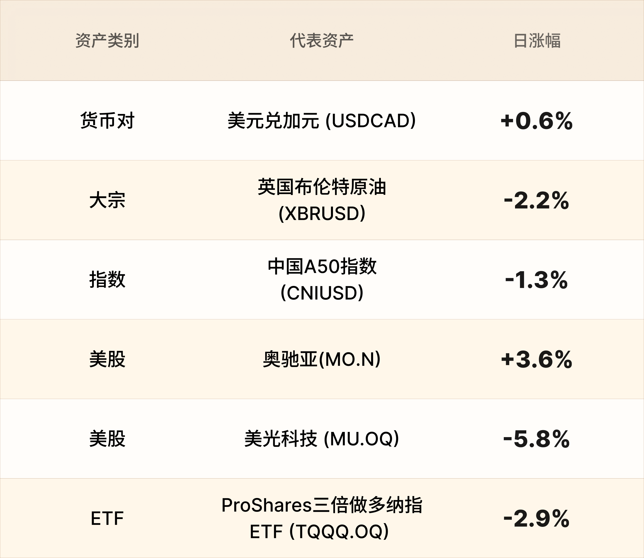 美股行情简报-CN-8.24.png