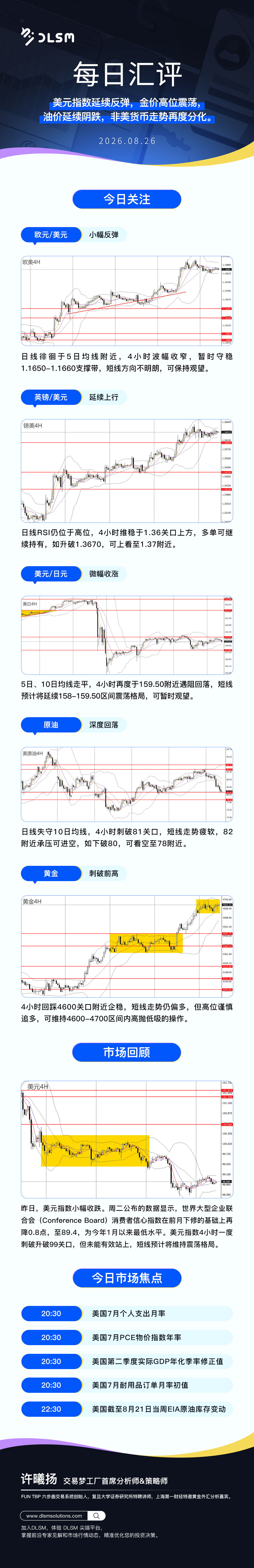 每日匯評新版 166.jpg