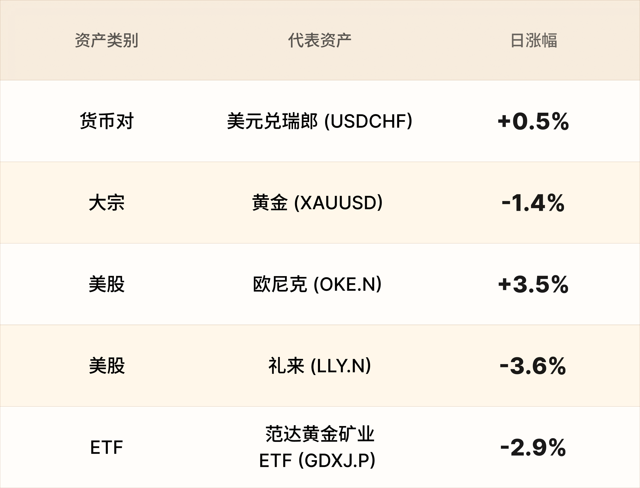 美股行情简报-CN-8.25 1.png