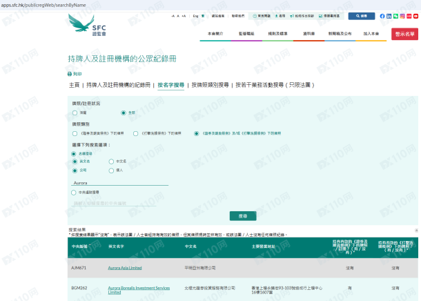 监管调查结果
