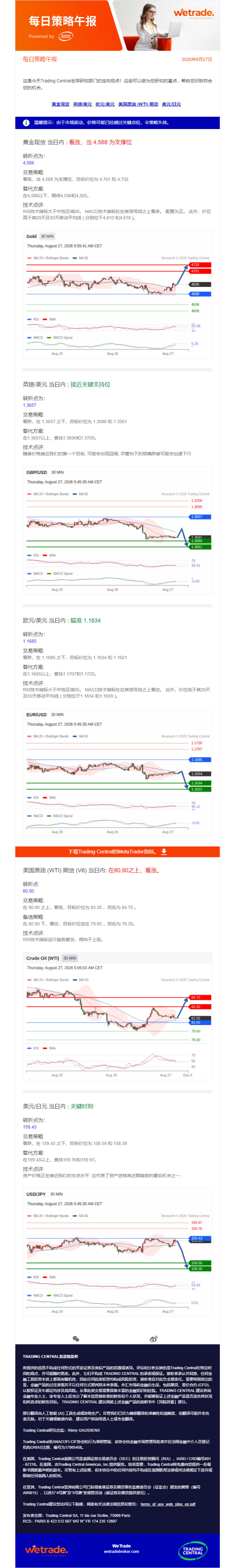 每日策略午報.png