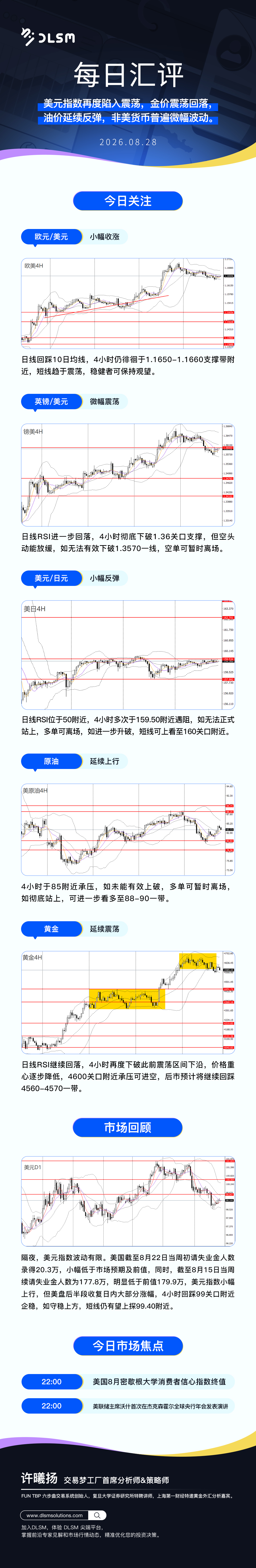 每日匯評新版.jpg