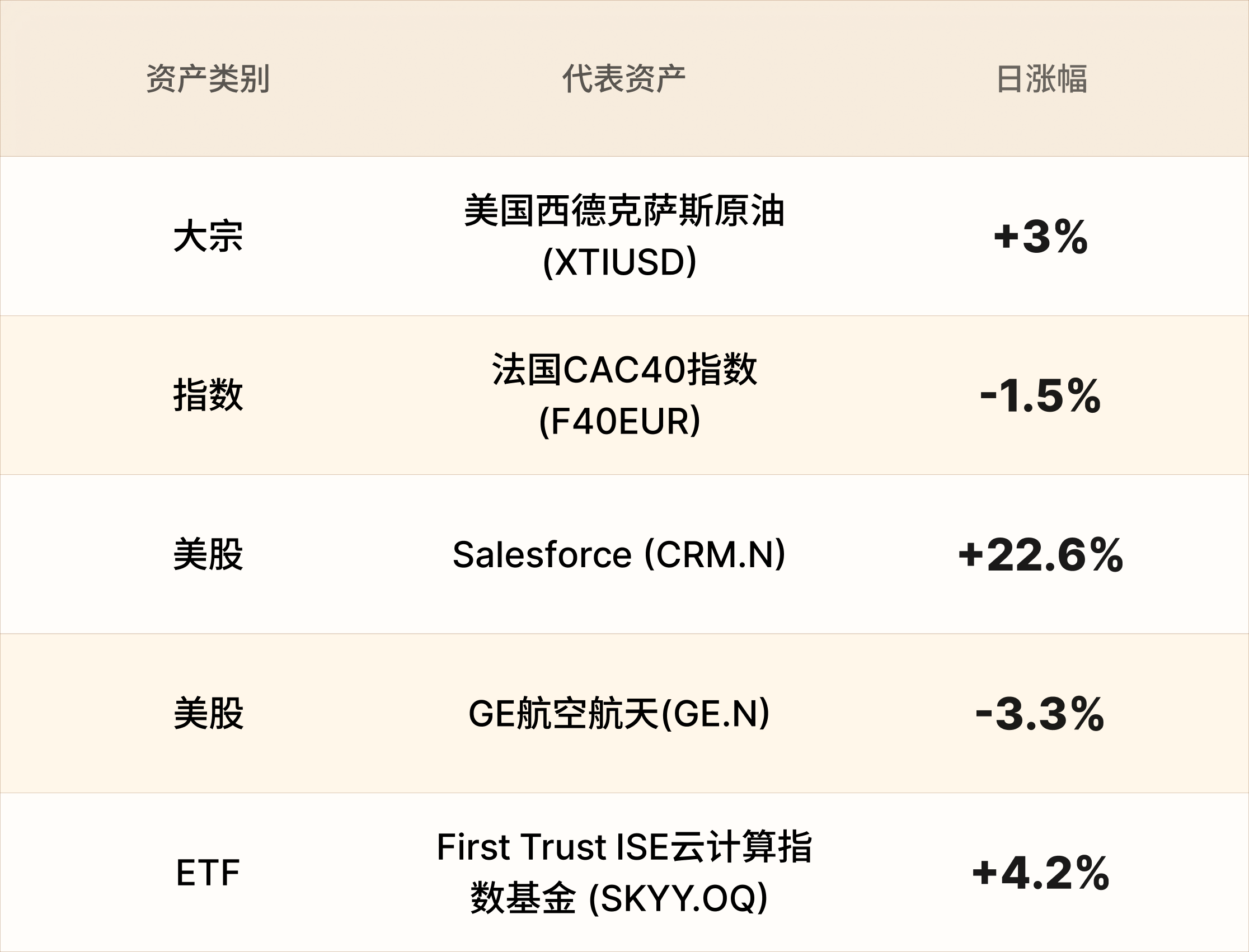 美股行情簡報-CN-8.25 2.png