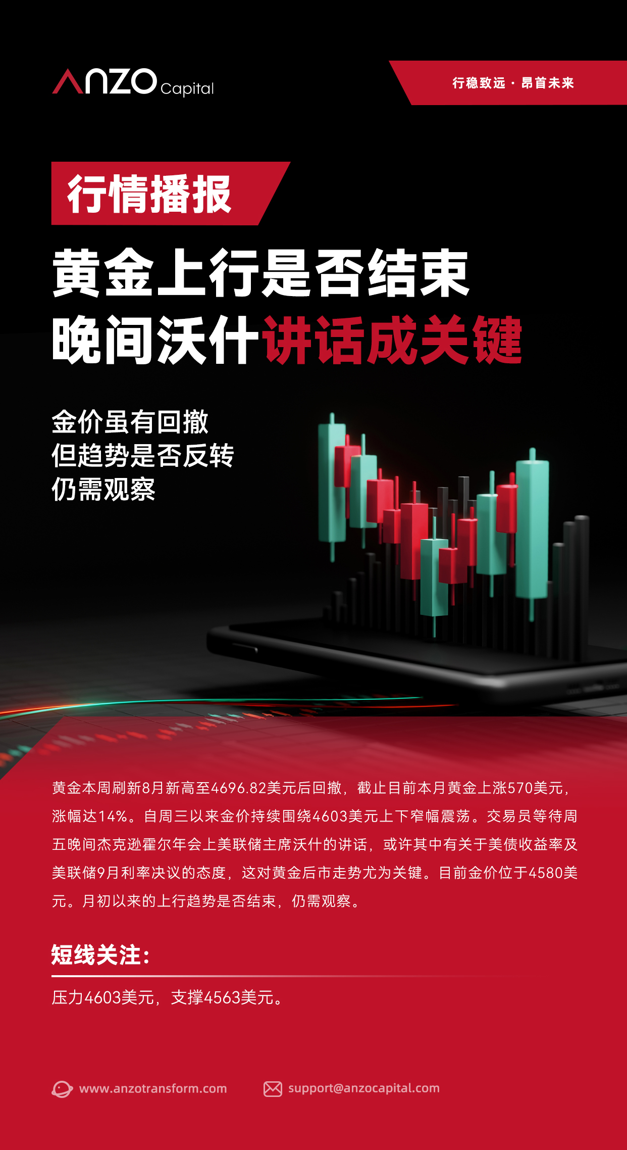 新版行情播报 40.jpg