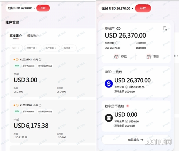 D Prime又现骚操作:忽悠汇友签协议才退本金,签完俩月钱没影